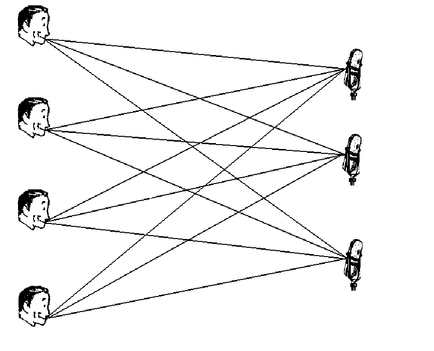 Daniel Rowe's Bayesian Blind Source Separation Webpage Independent ...
