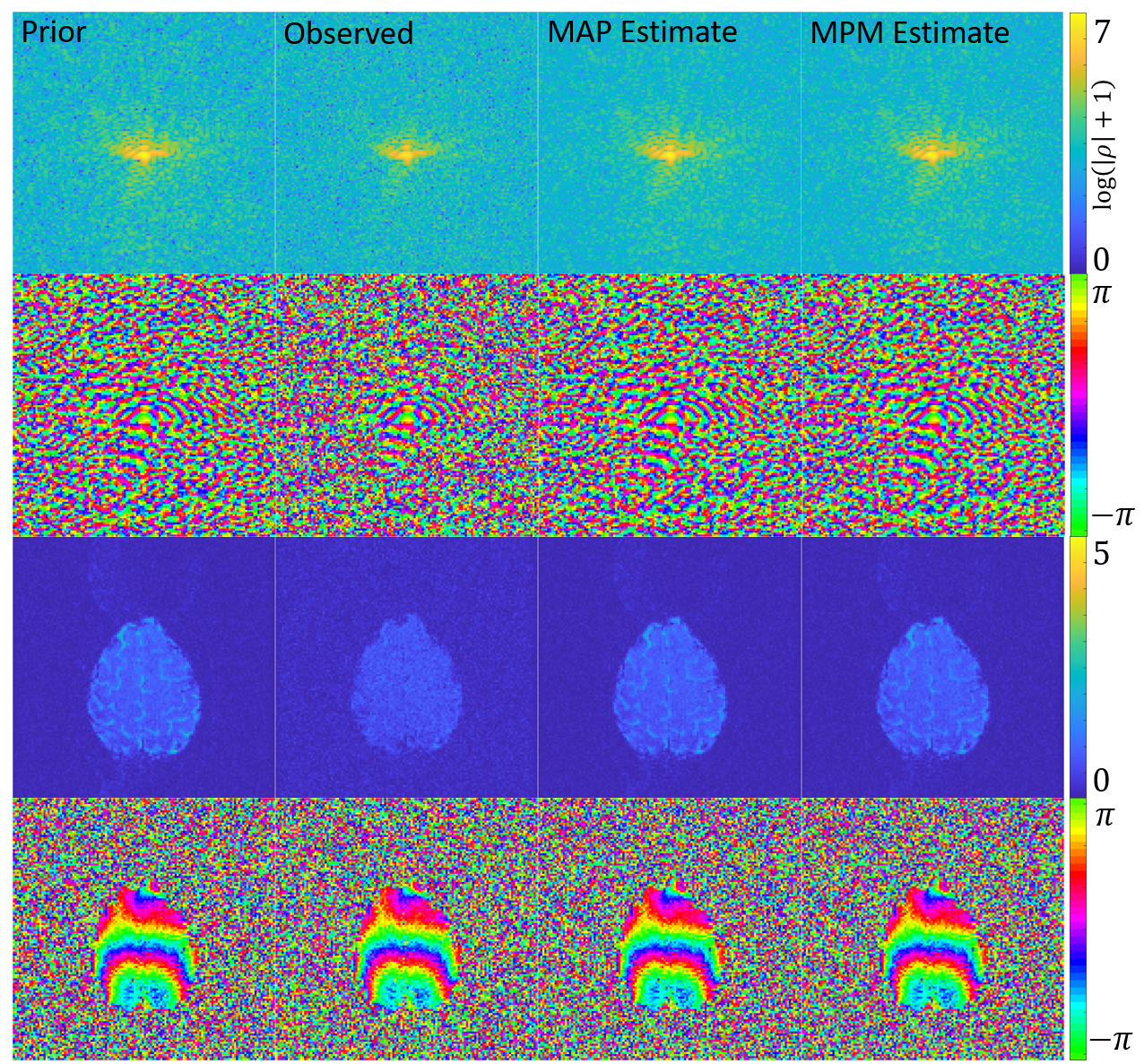 John Bodenschatz - computational_sciences